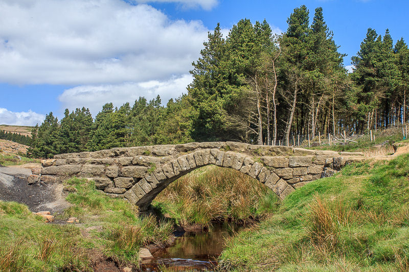 Burbage Brook Burbage Brook